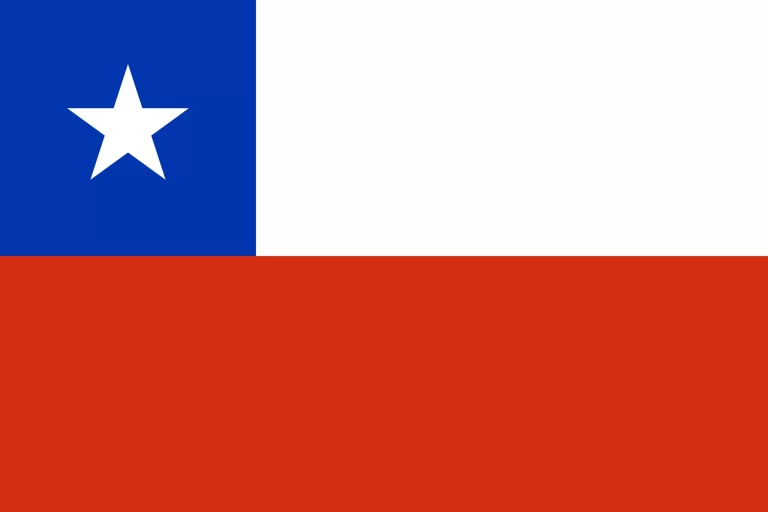 Cómo instalar la bandera chilena de forma correcta